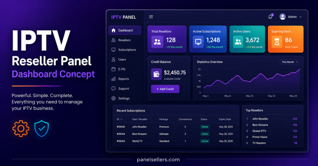 IPTV Reseller Panel Dashboard Concept