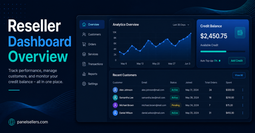 Reseller Dashboard Overview
