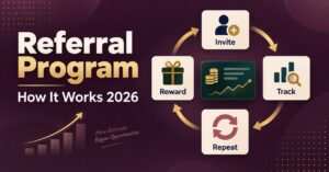IPTV Reseller Referral Program