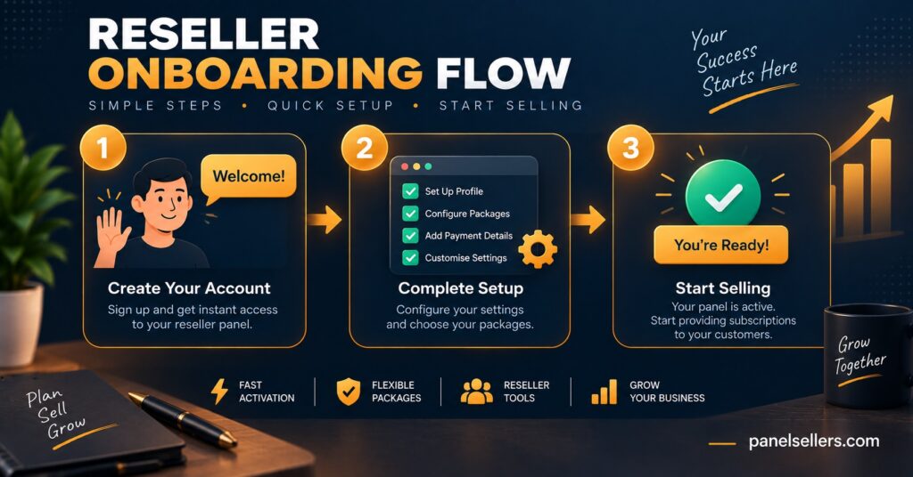 Reseller Onboarding Flow
