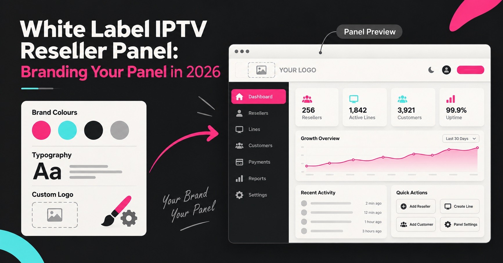 White Label IPTV Reseller Panel